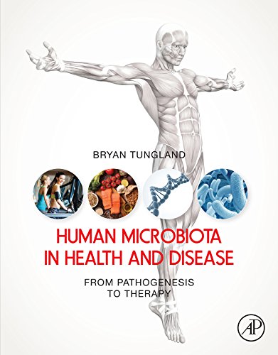 Human Microbiota in Health and Disease: From Pathogenesis to Therapy (English Edition)